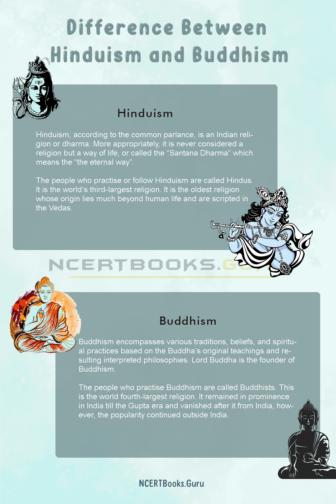 differences of buddhism and hinduism