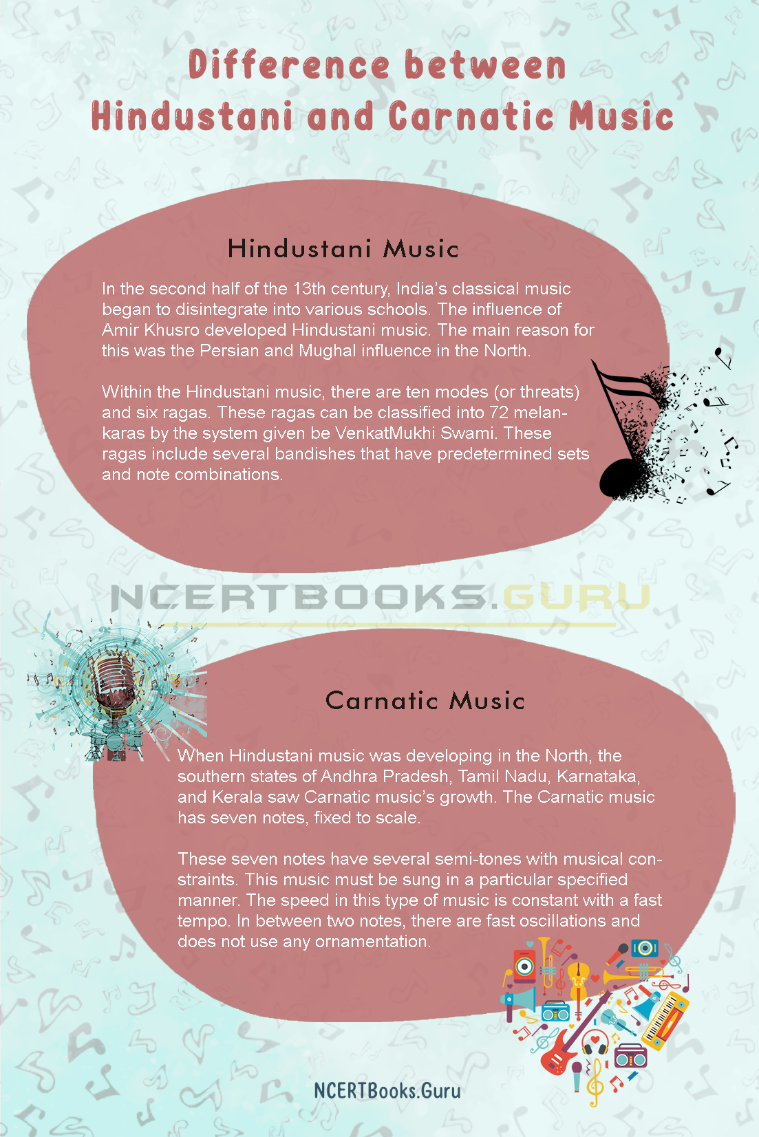 Difference between Hindustani and Carnatic Music 1