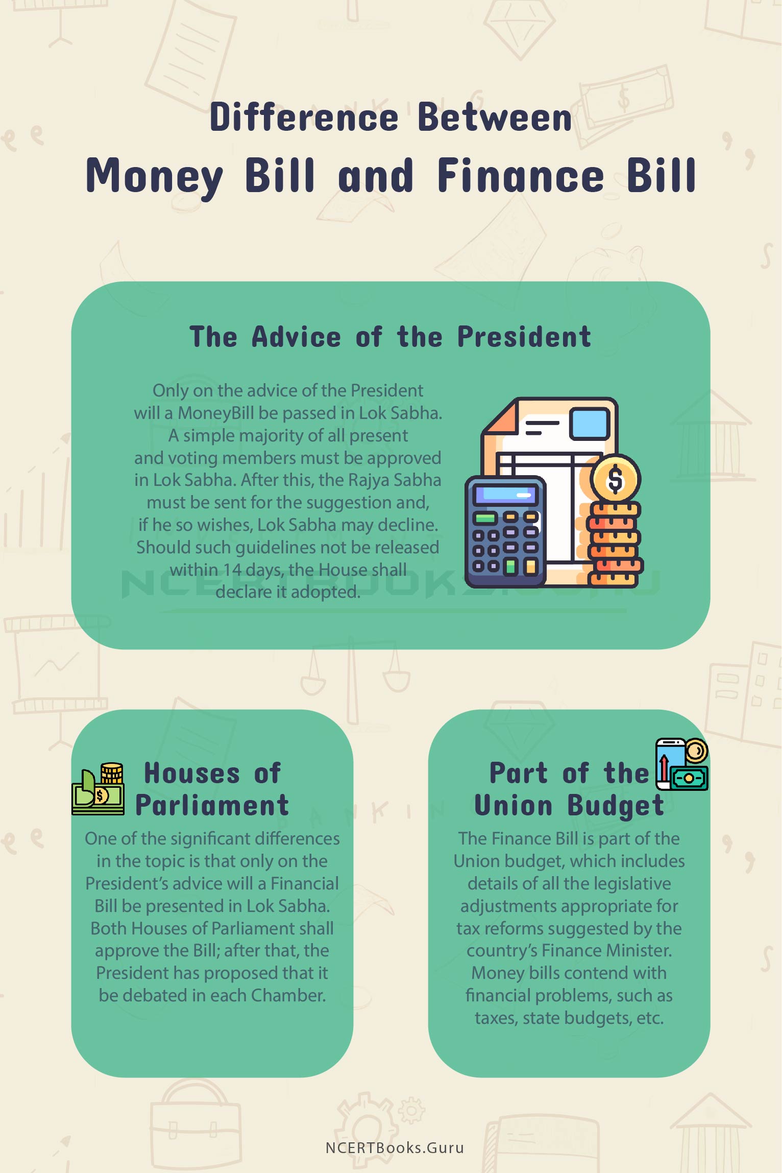 Difference between Money Bill and Finance Bill 1