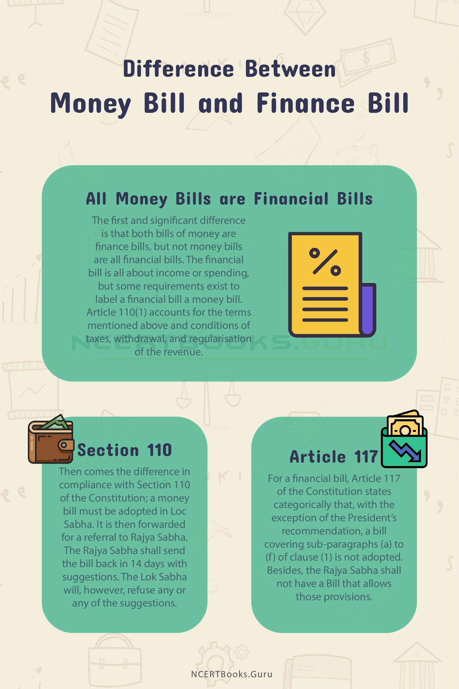 Difference between Money Bill and Finance Bill 2