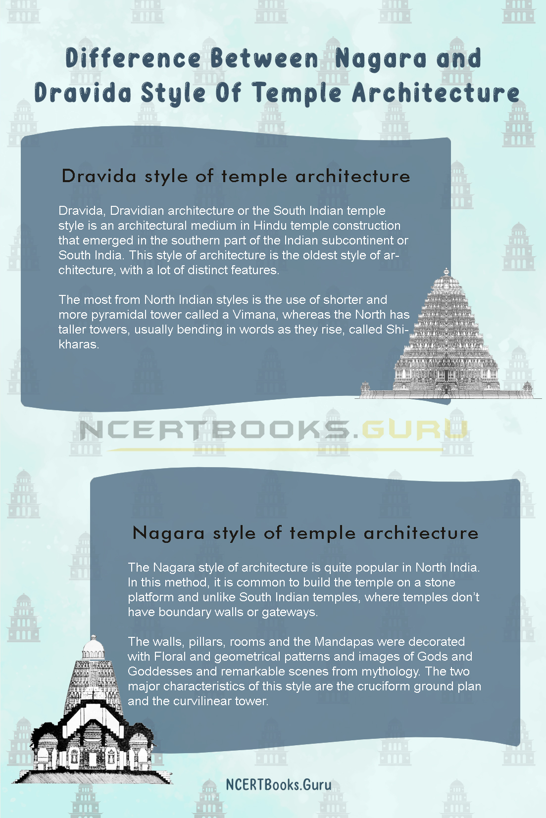 Difference between Nagara and Dravida style of architecture 1