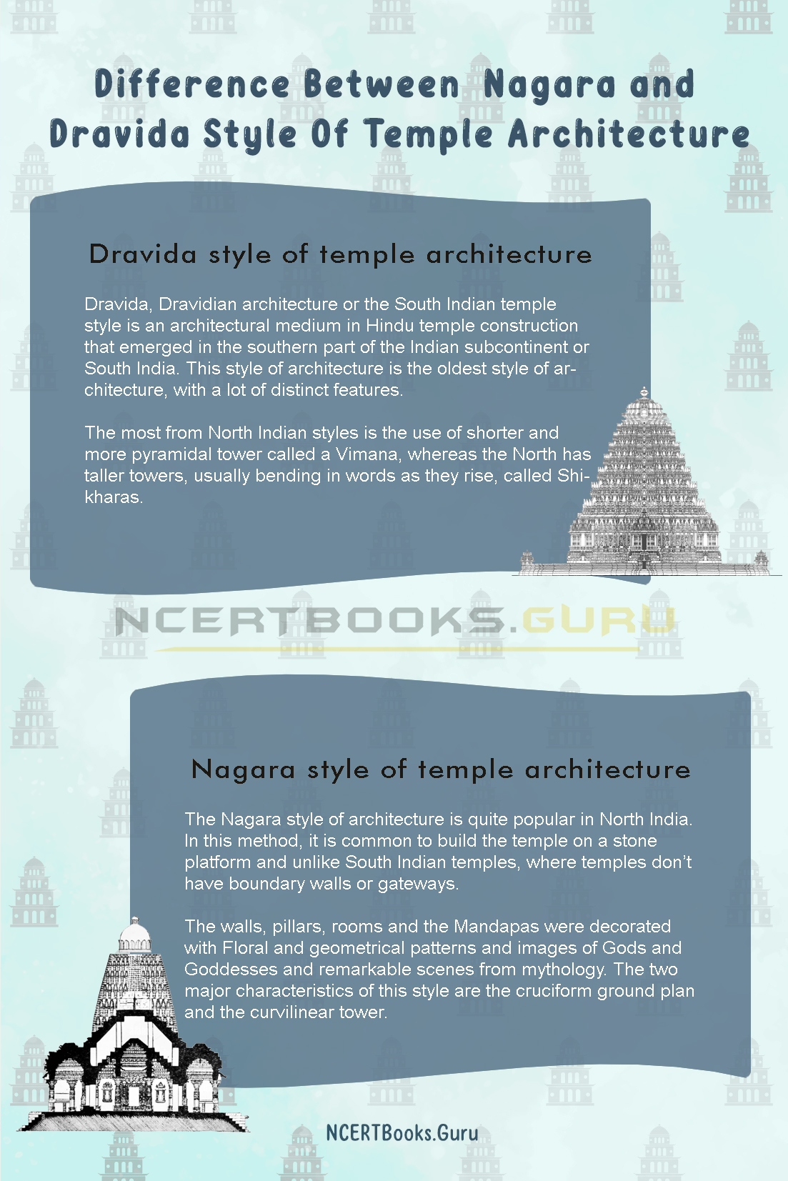 Temple Architecture in India: Nagara, Dravida and Vesara Styles