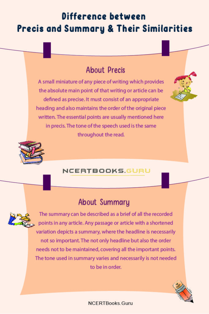 Difference between Precis and Summary & Their Similarities NCERT Books