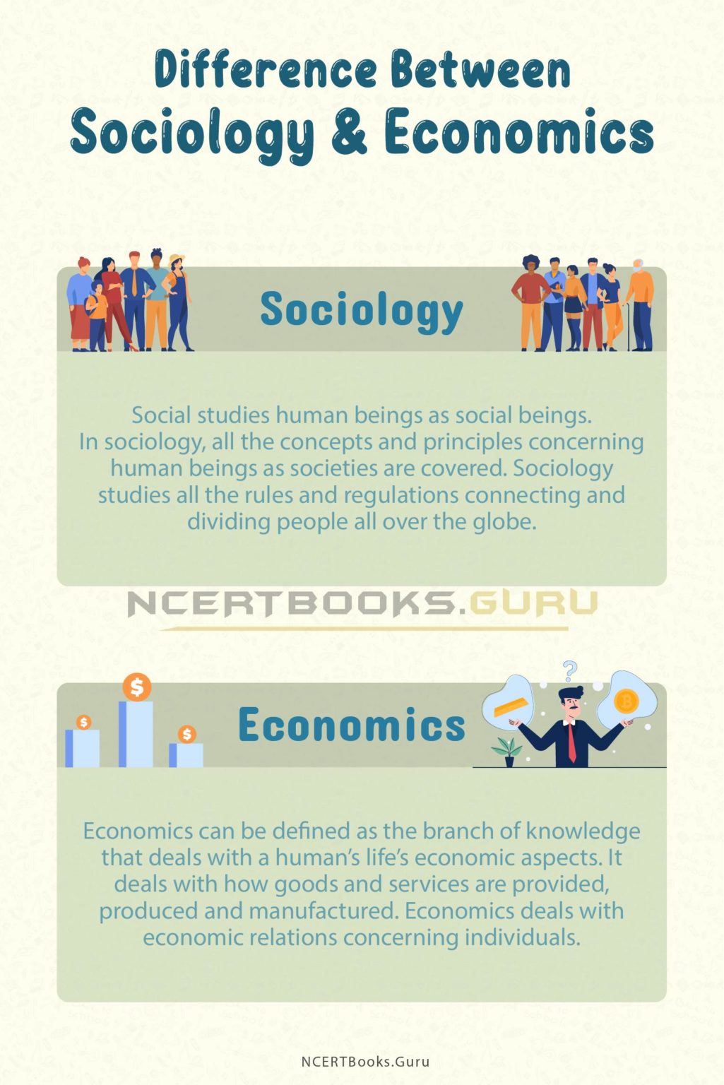 Difference between Sociology and Economics & Their Similarities NCERT