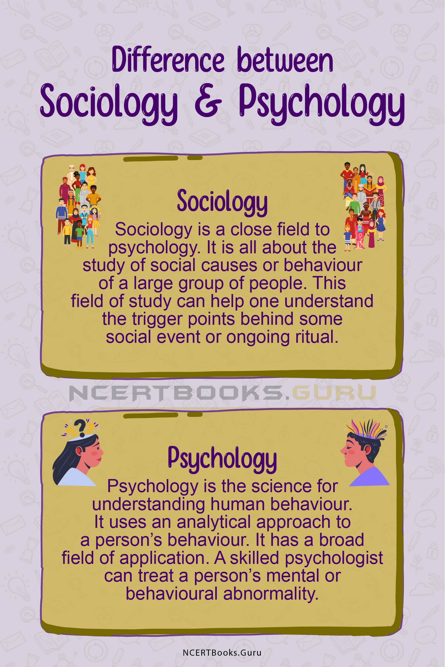 Difference between Sociology and Psychology 1