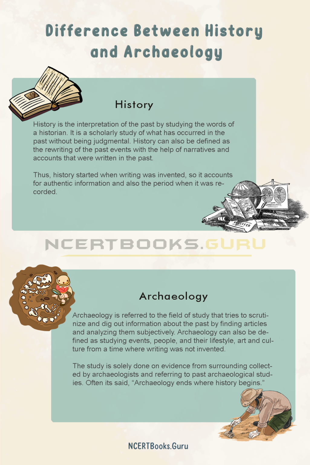 Difference Between History and Archaeology & Their Similarities NCERT