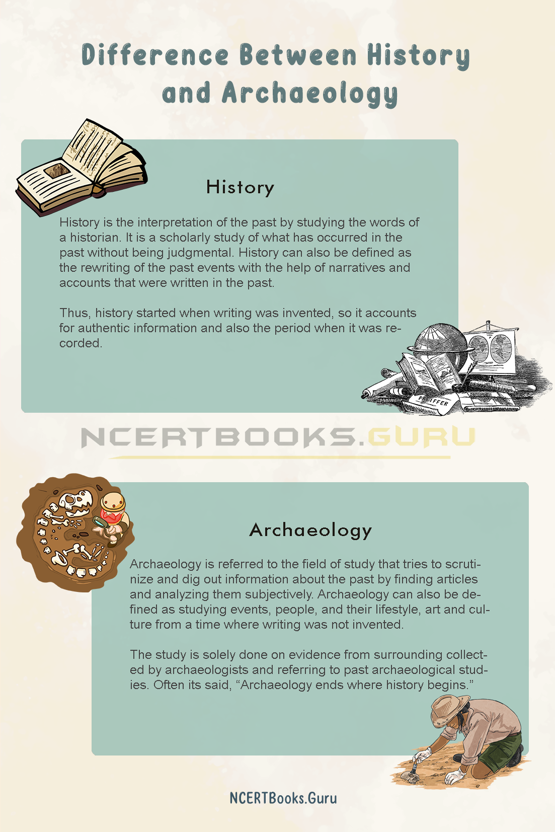 Differences Between History and Archaeology 1