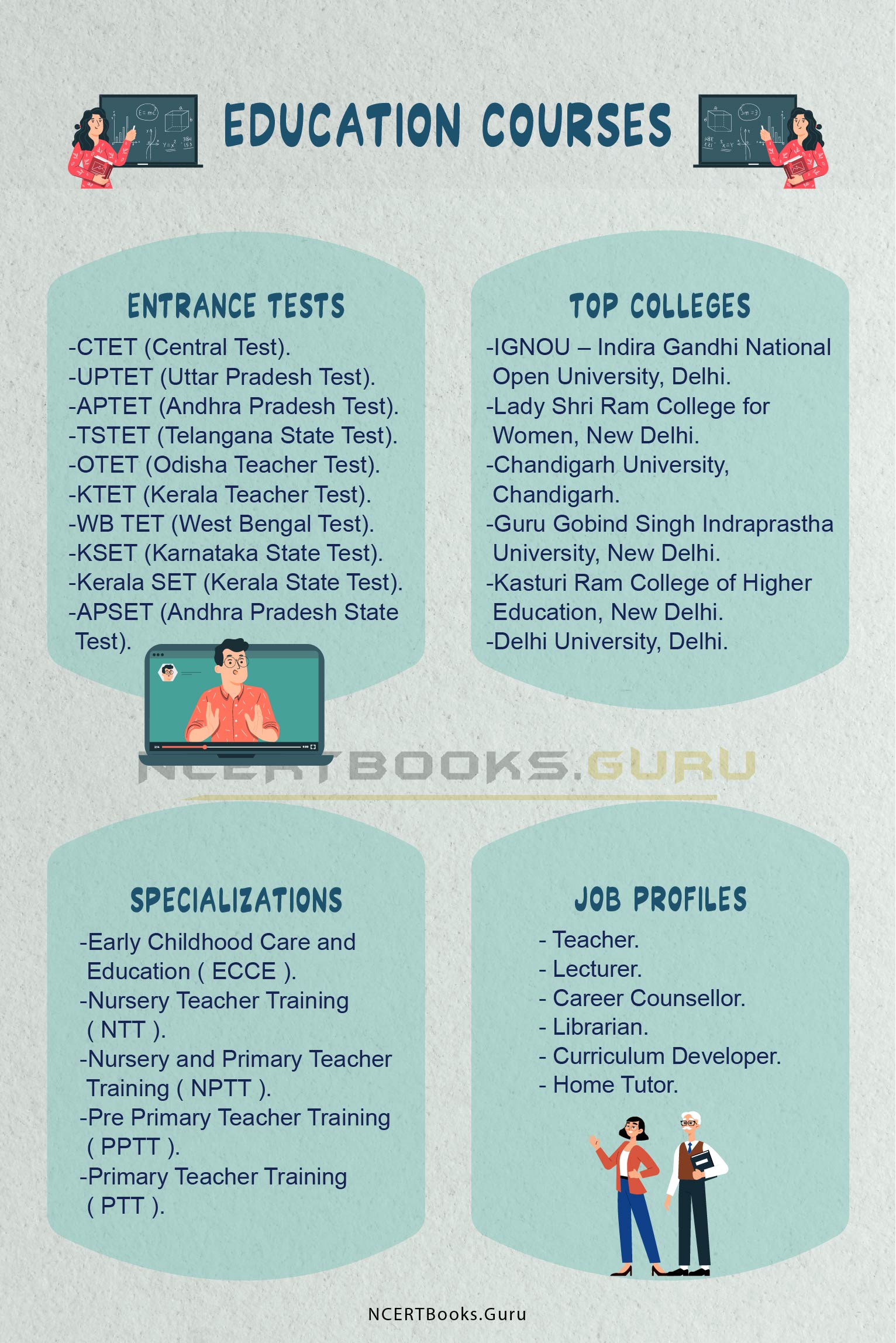 Education Courses in India