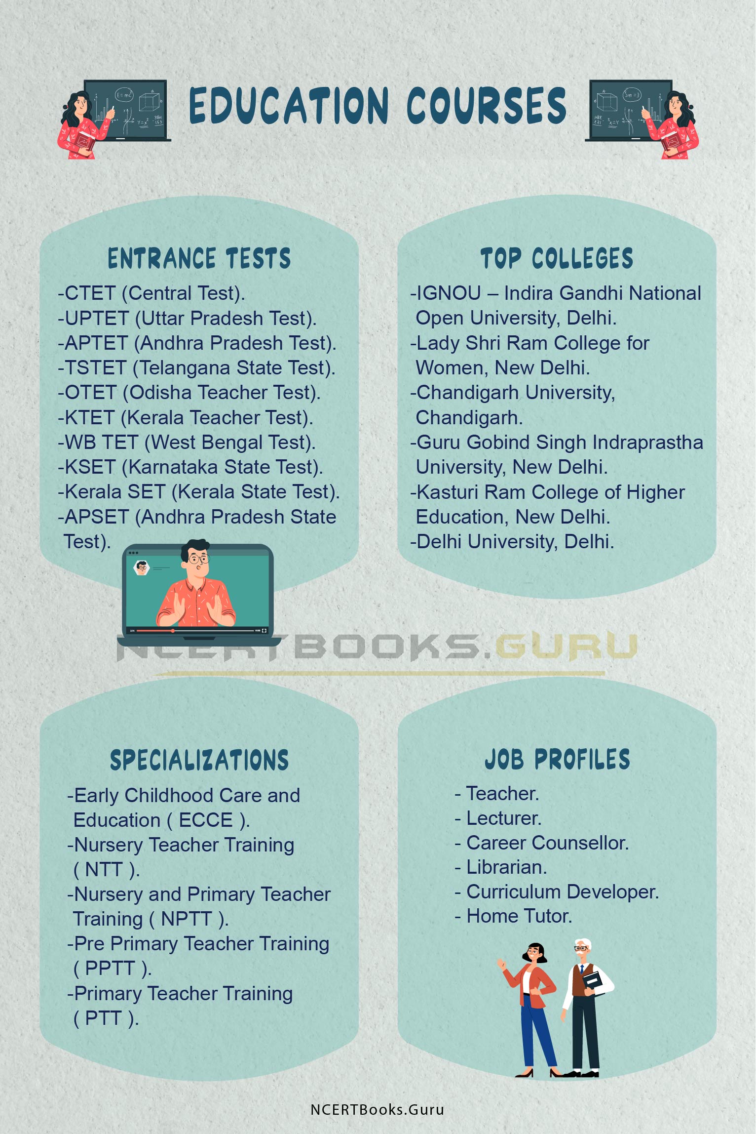 Education Courses in India