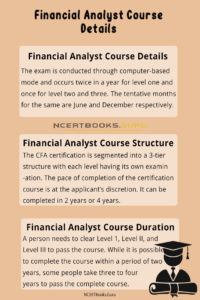 financial analyst coursework