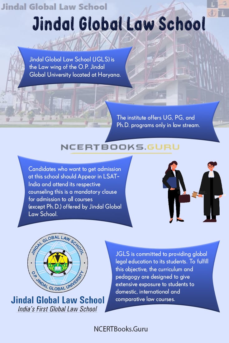 Jindal Global Law School Courses and Syllabus