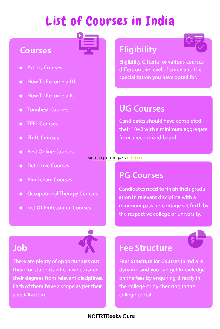 List of Courses in India