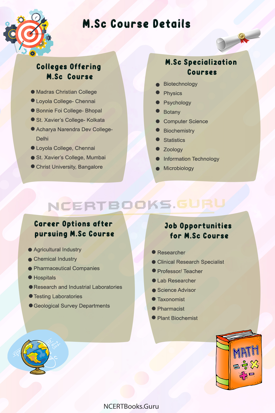 M.Sc Course Details