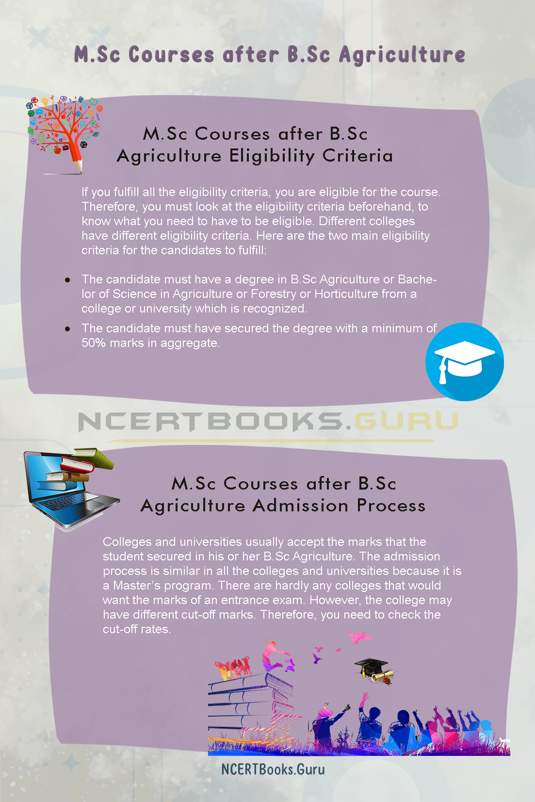 M.Sc Courses after B.Sc Agriculture 1