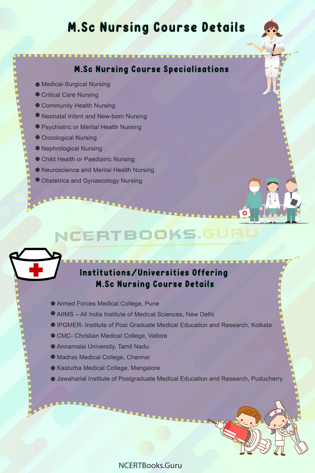 M.Sc Nursing Course Details