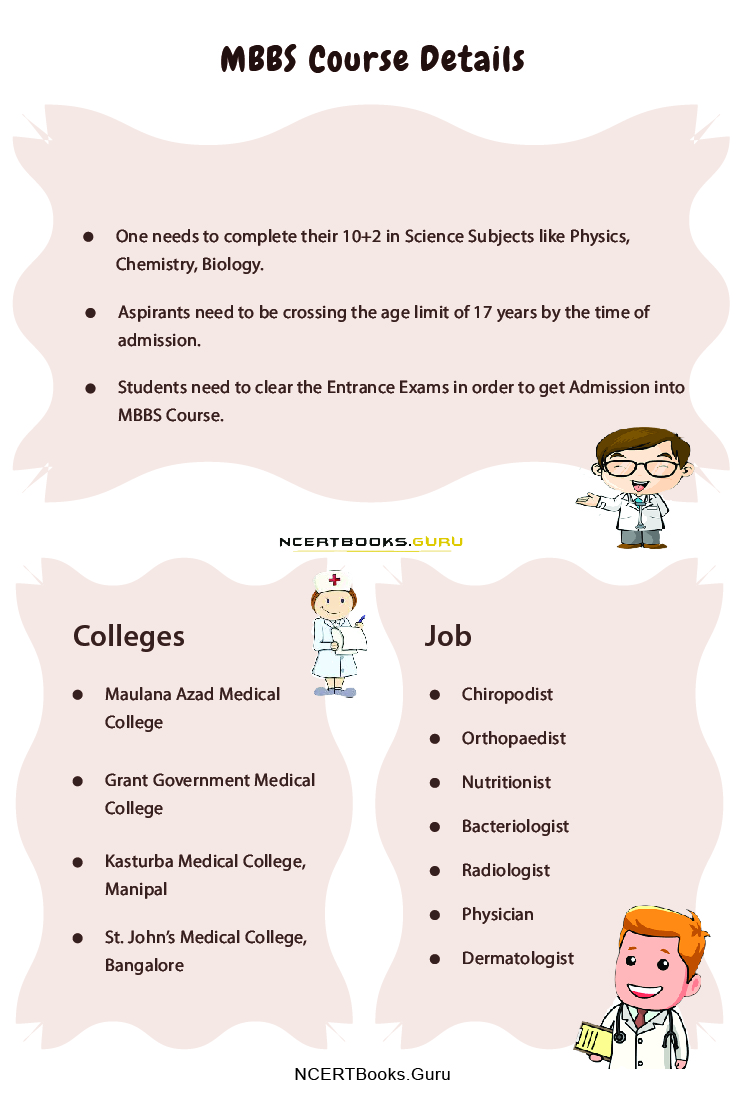 MBBS Course Details