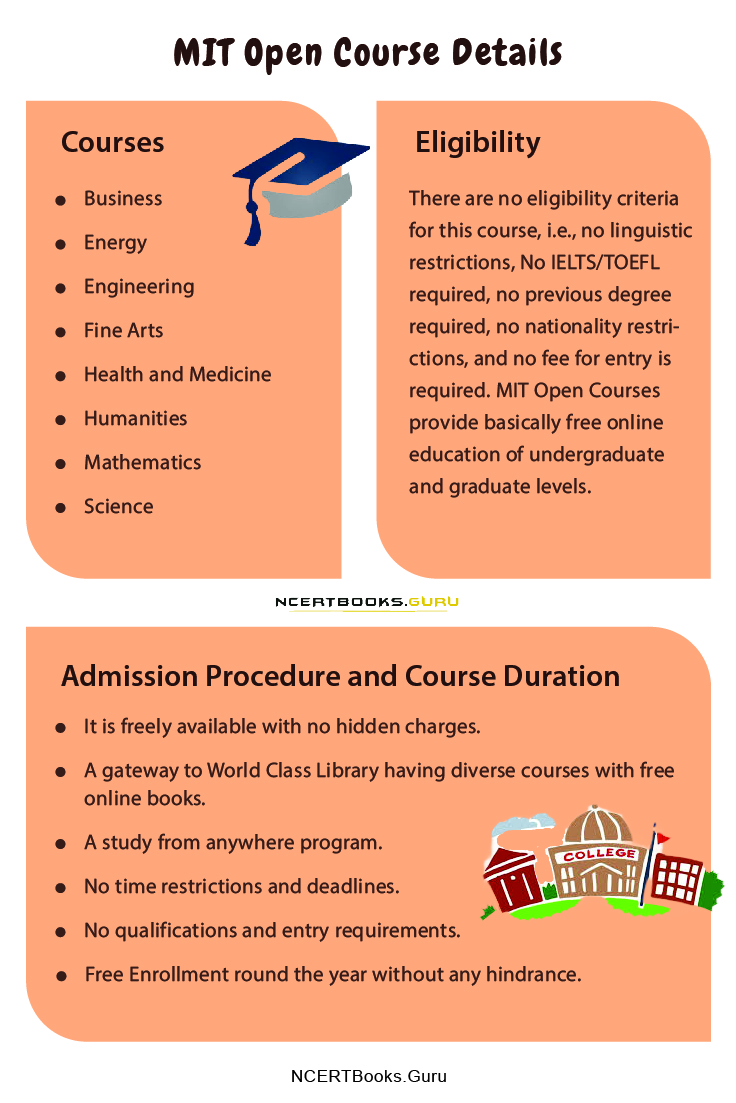 MIT Open Course Details Admission, Eligibility, Fees, Jobs, Scope, Salary