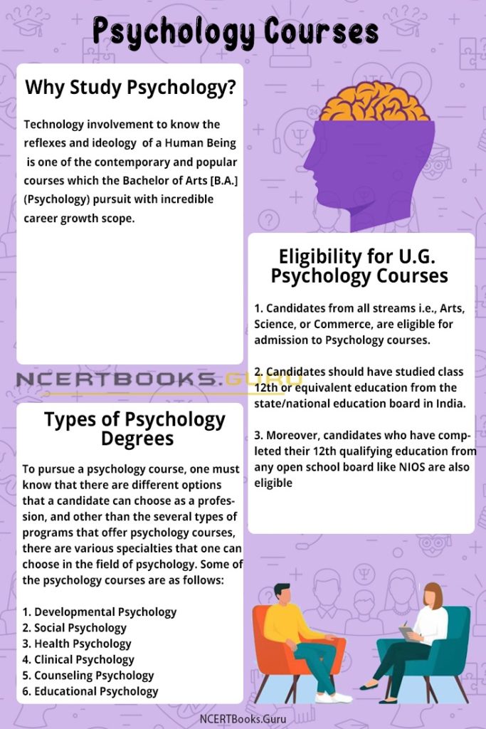 Psychology Courses Admission, Eligibility, Duration, Colleges, Fees, Jobs