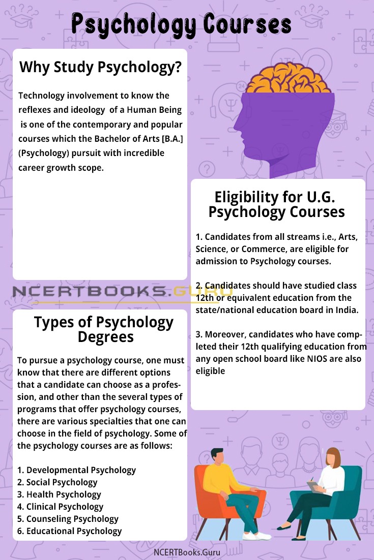 Psychology Courses