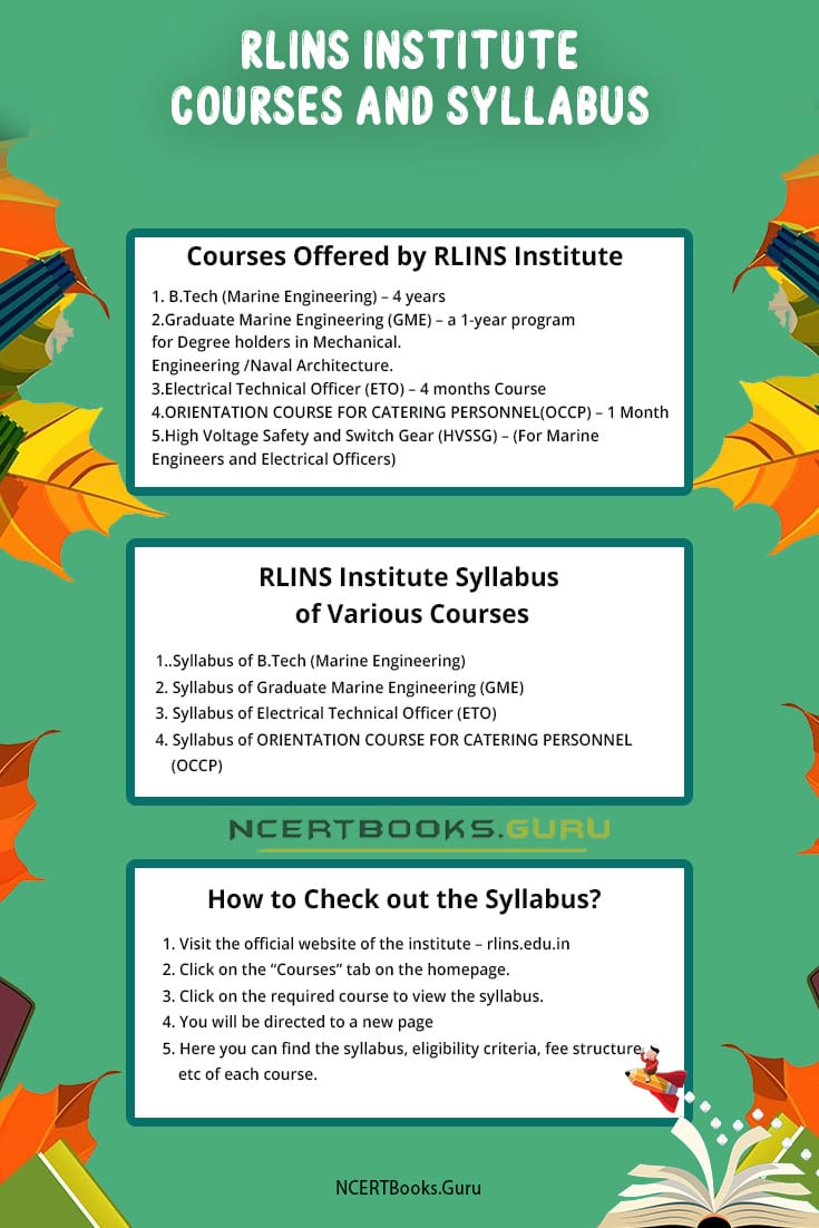 RLINS Institute Courses And Syllabus