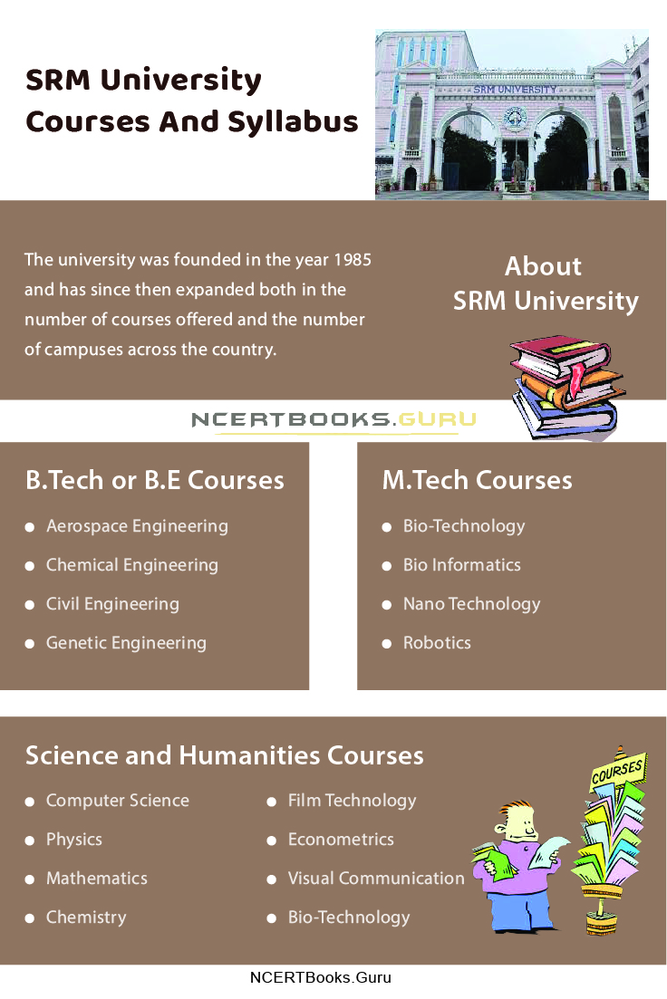 SRM University Courses And Syllabus