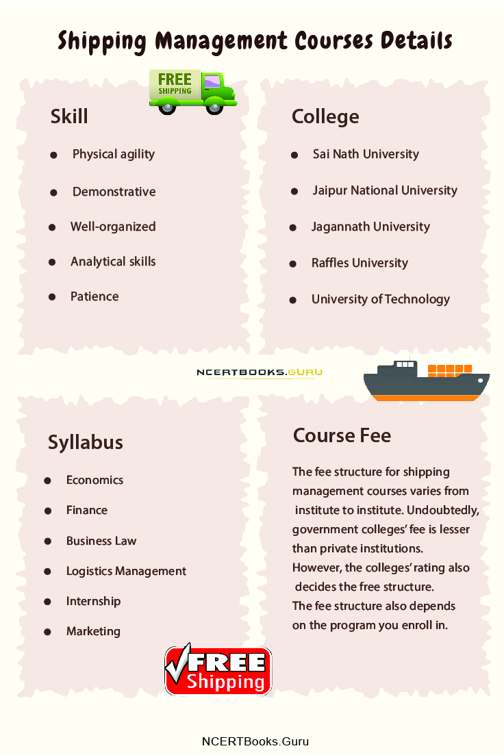 Shipping Management Courses Details