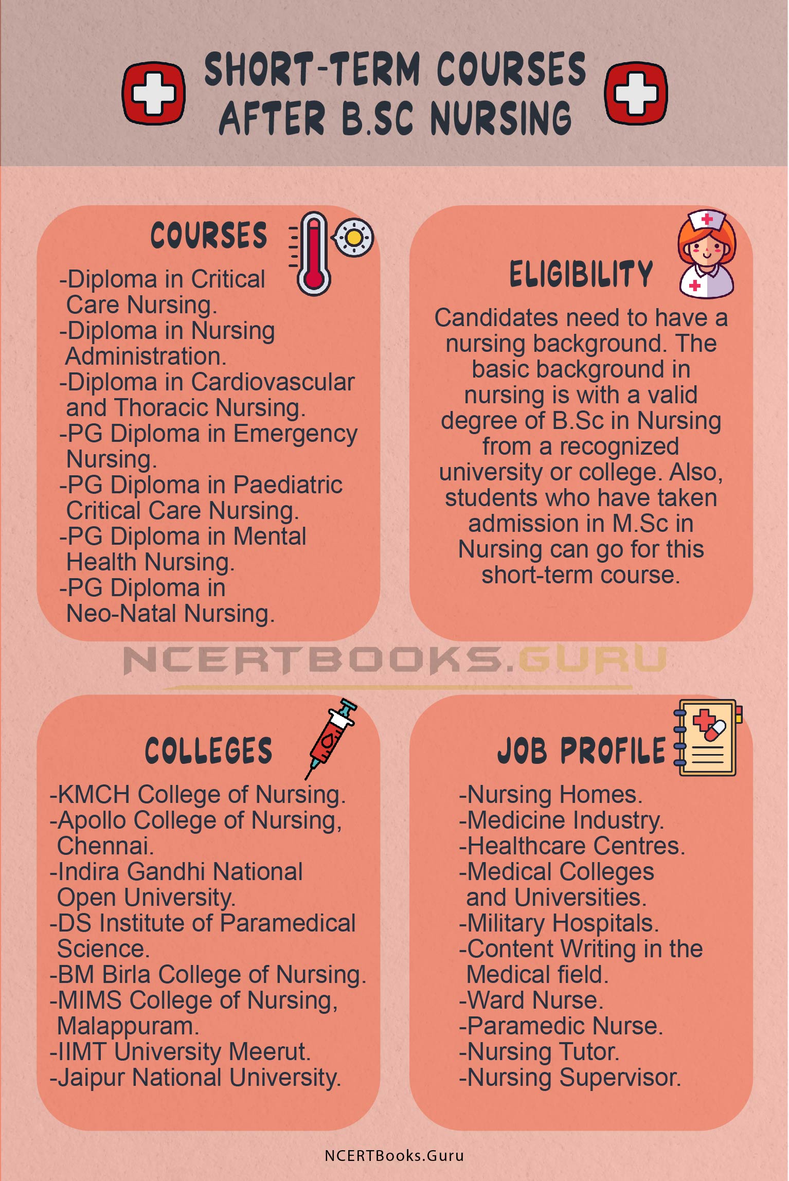 Short-Term Courses After B.Sc Nursing