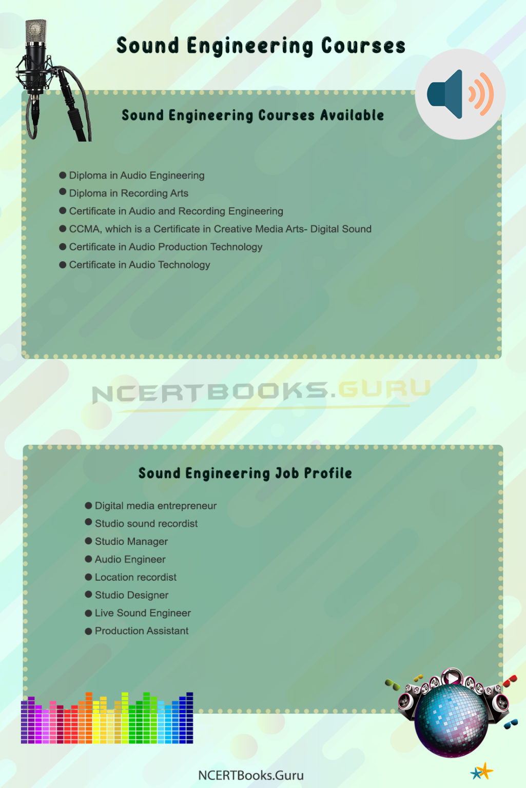 Sound Engineering Courses Eligibility, Colleges, Career Prospects, Jobs