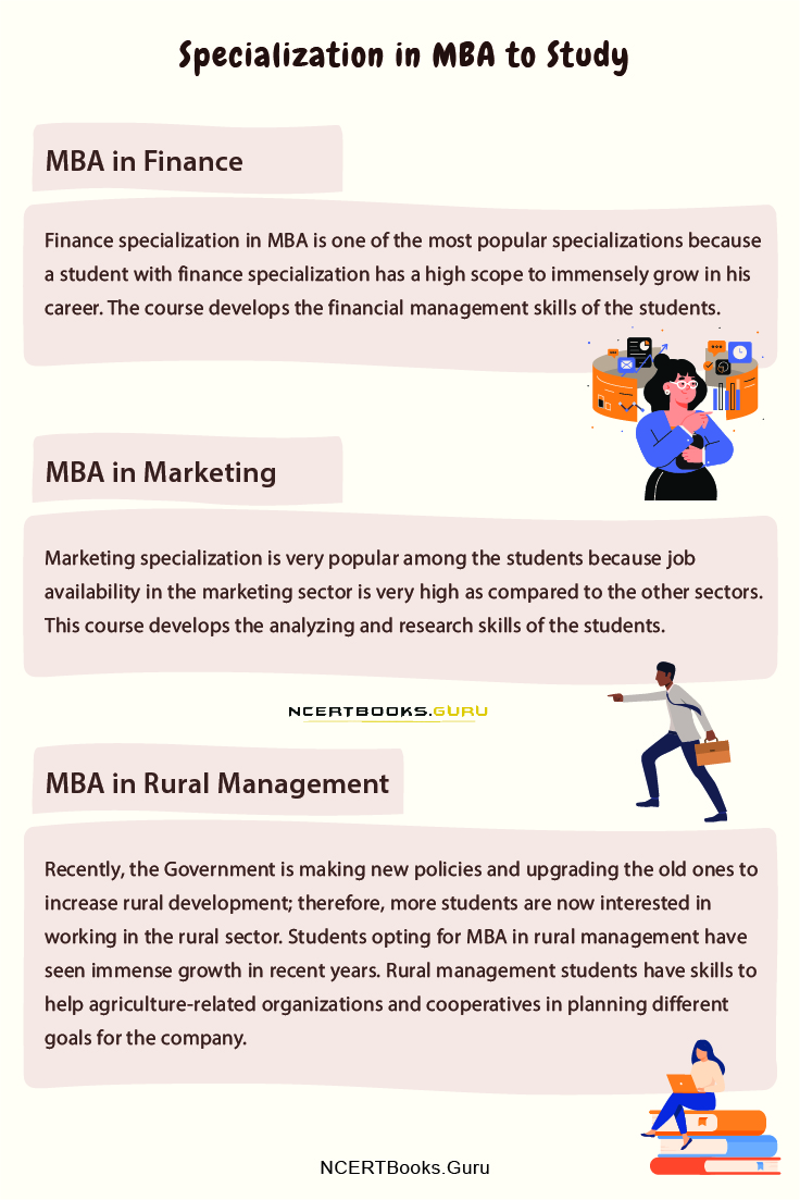 Specialization in MBA to Study 2