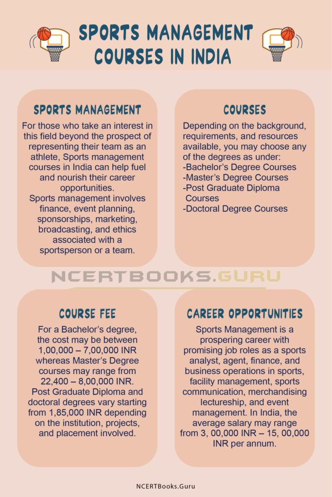 Sports Management Courses in India