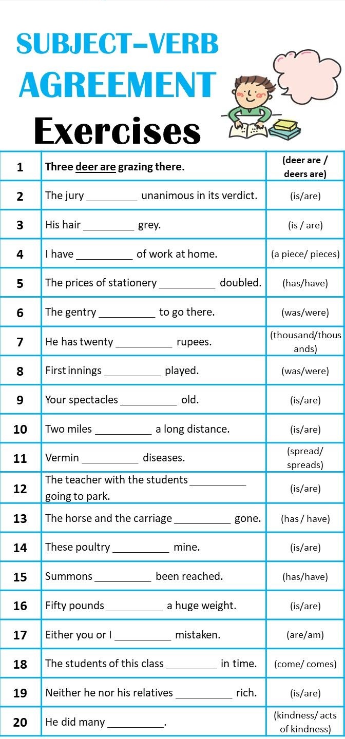 Subject Verb Agreement Rules with Examples