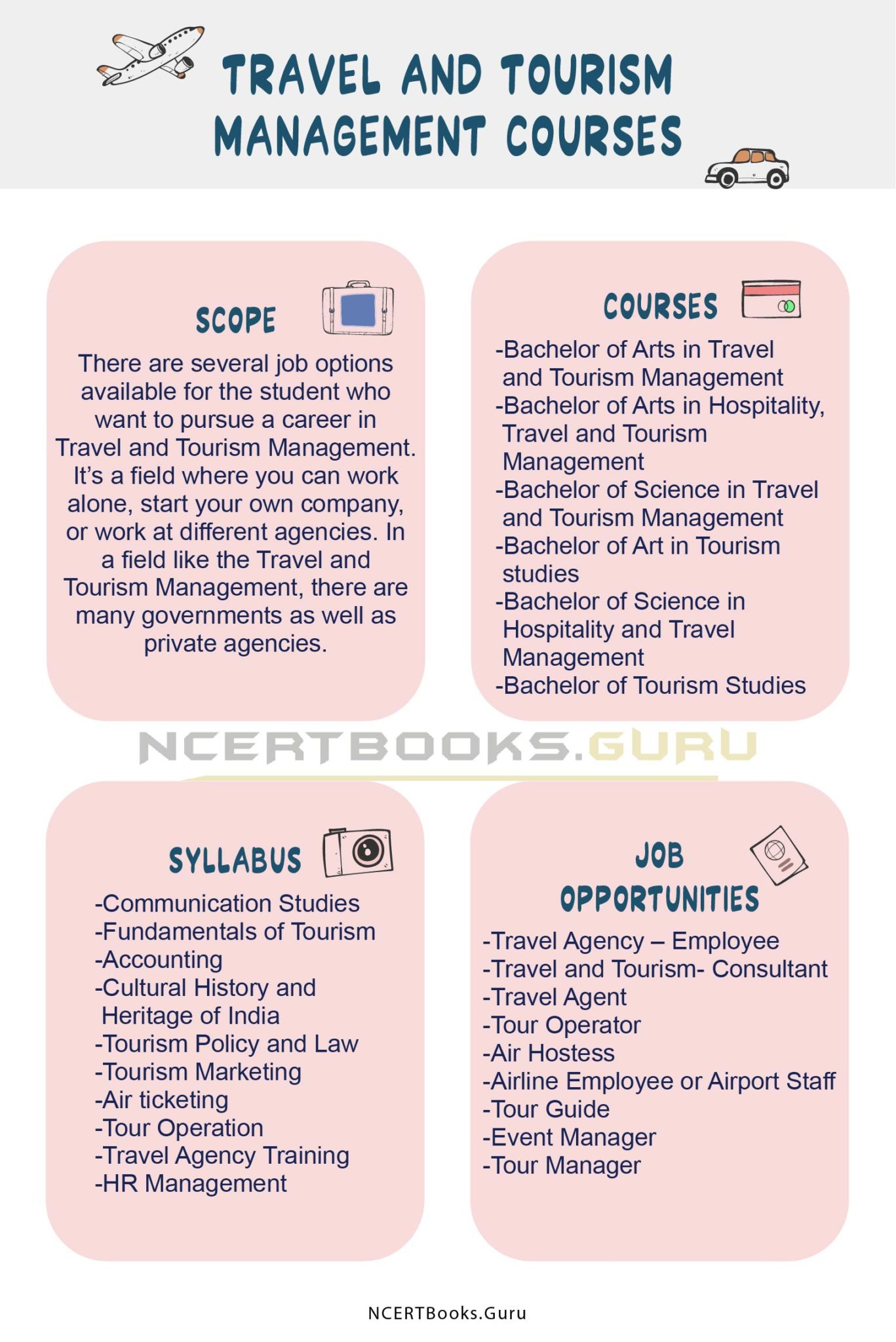 tourism management courses requirements