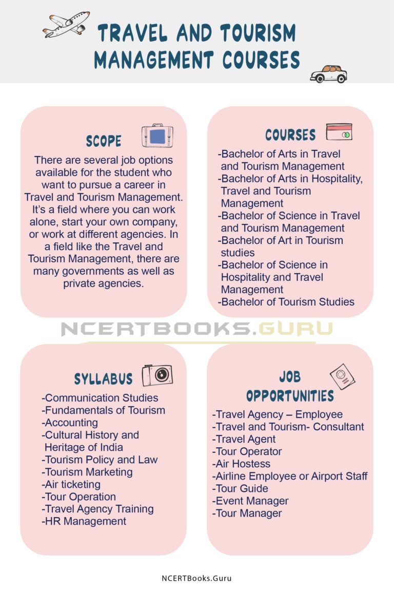 tourism management course subjects