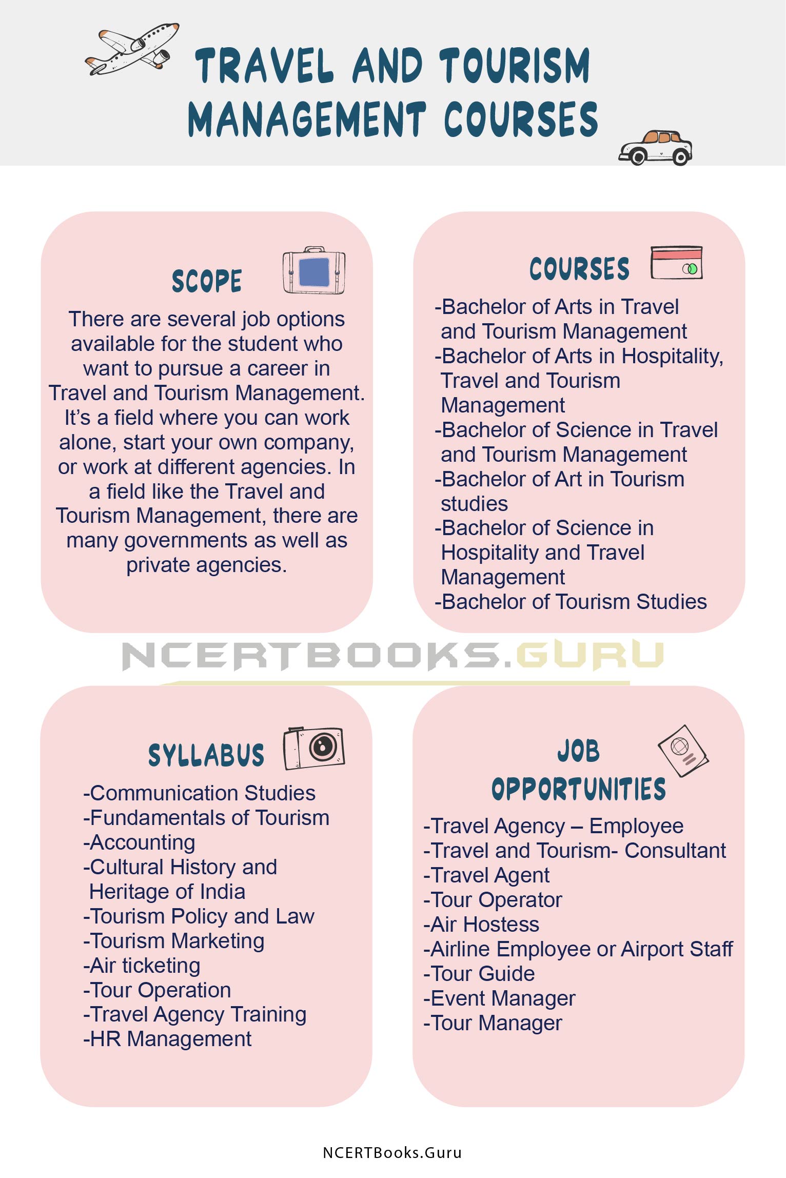 Travel and Tourism Management Courses