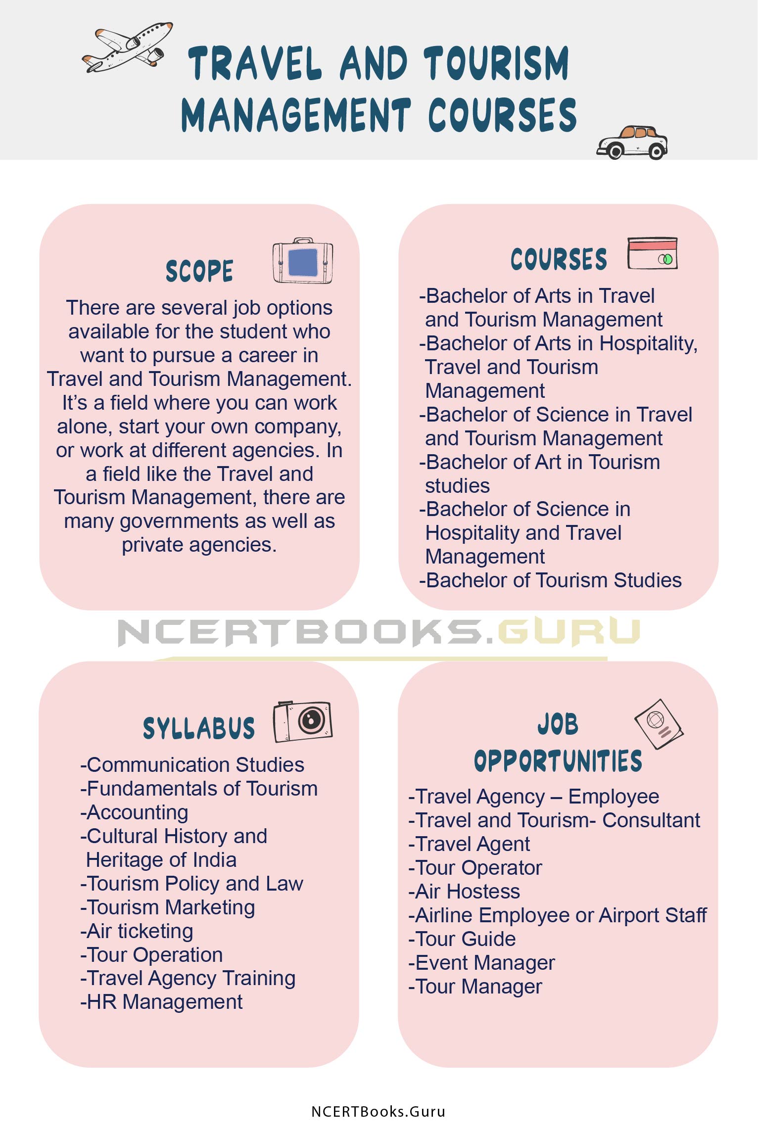 tourism management courses