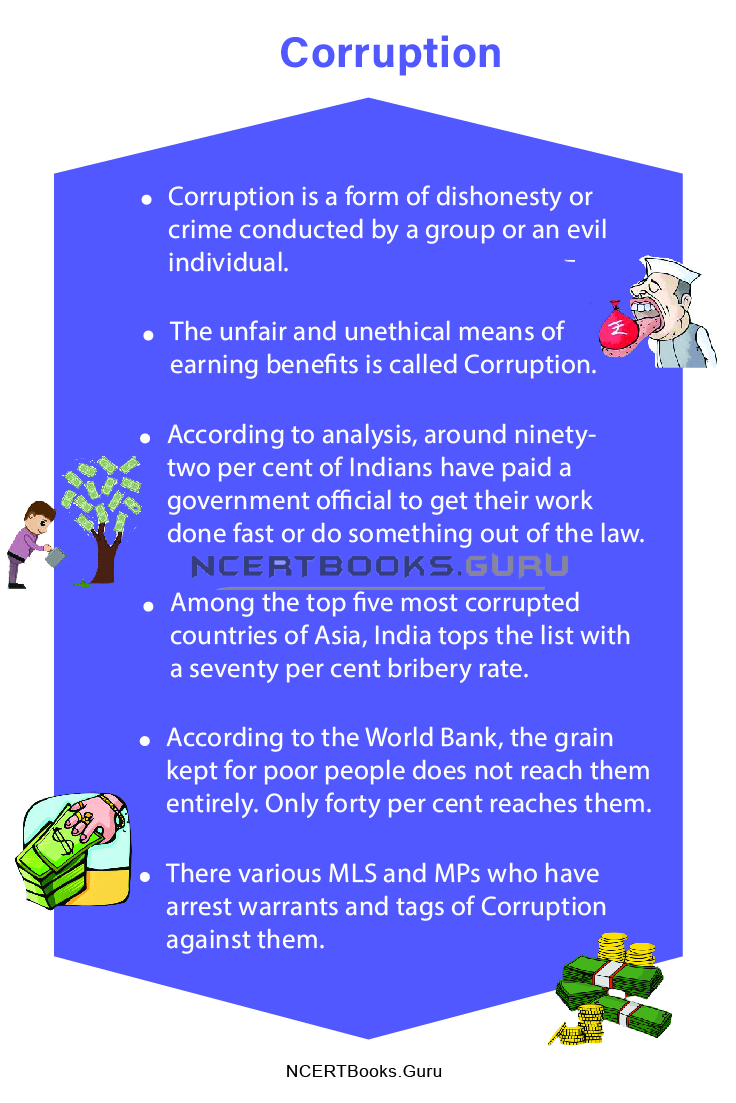 10 Lines on Corruption 2