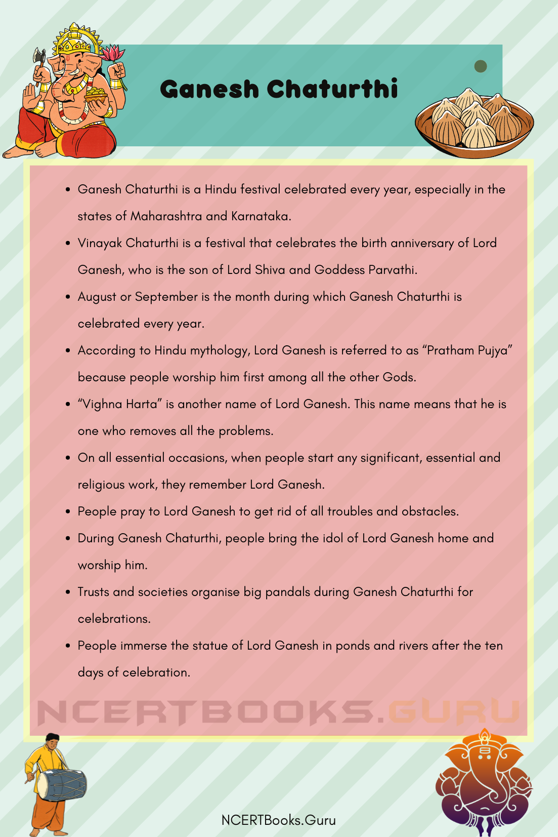 Ganesh chaturthi information in english deals