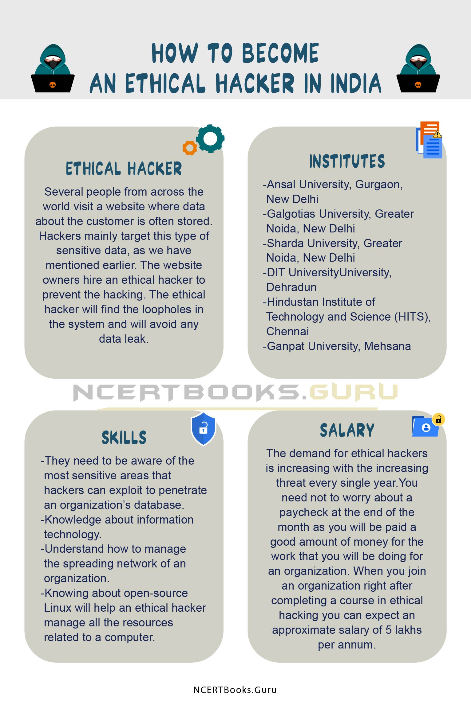 How to become an Ethical Hacker in India