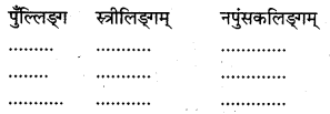 NCERT Solutions for Class 7 Sanskrit Chapter 1 सुभाषितानि 1