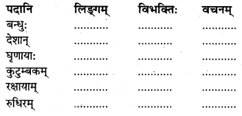 NCERT Solutions for Class 7 Sanskrit Chapter 10 विश्वबंधुत्वम् 4