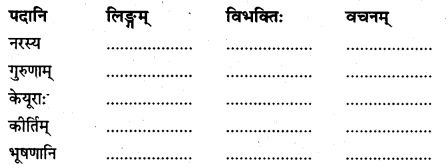 NCERT Solutions for Class 7 Sanskrit Chapter 12 विद्याधनम् 3