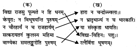 NCERT Solutions for Class 7 Sanskrit Chapter 12 विद्याधनम् 6