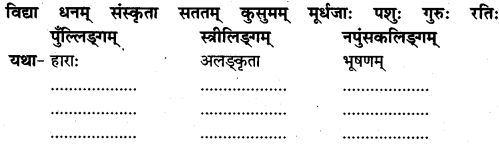 NCERT Solutions for Class 7 Sanskrit Chapter 12 विद्याधनम् 7