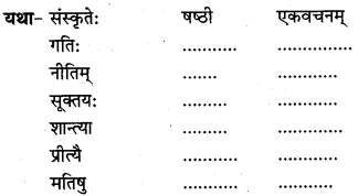 NCERT Solutions for Class 7 Sanskrit Chapter 13 अमृतं संस्कृतम् 5