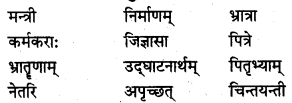 NCERT Solutions for Class 7 Sanskrit Chapter 14 अनारिकायाः जिज्ञासा 1