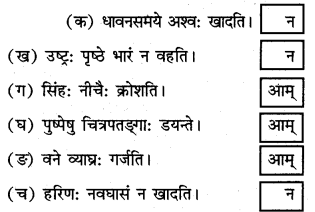 NCERT Solutions for Class 7 Sanskrit Chapter 15 लालनगीतम् 7