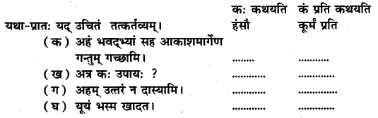NCERT Solutions for Class 7 Sanskrit Chapter 2 दुर्बुद्धिः विनश्यति 3