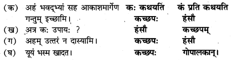 NCERT Solutions for Class 7 Sanskrit Chapter 2 दुर्बुद्धिः विनश्यति 4
