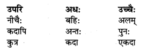 NCERT Solutions for Class 7 Sanskrit Chapter 4 हास्यबालकविसम्मेलनम् 1