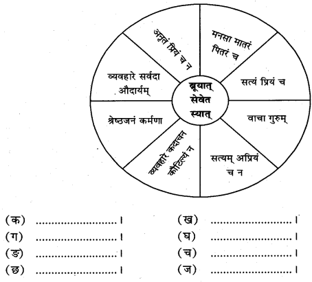 NCERT Solutions for Class 7 Sanskrit Chapter 6 सदाचारः 4